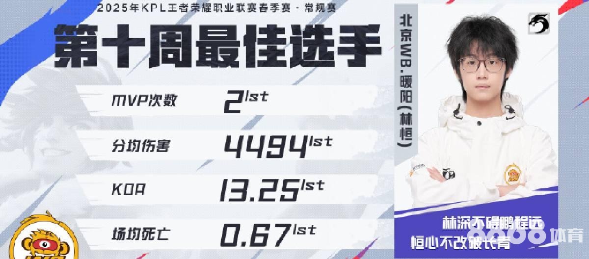 申博体育 - 里约马龙vs水谷隼