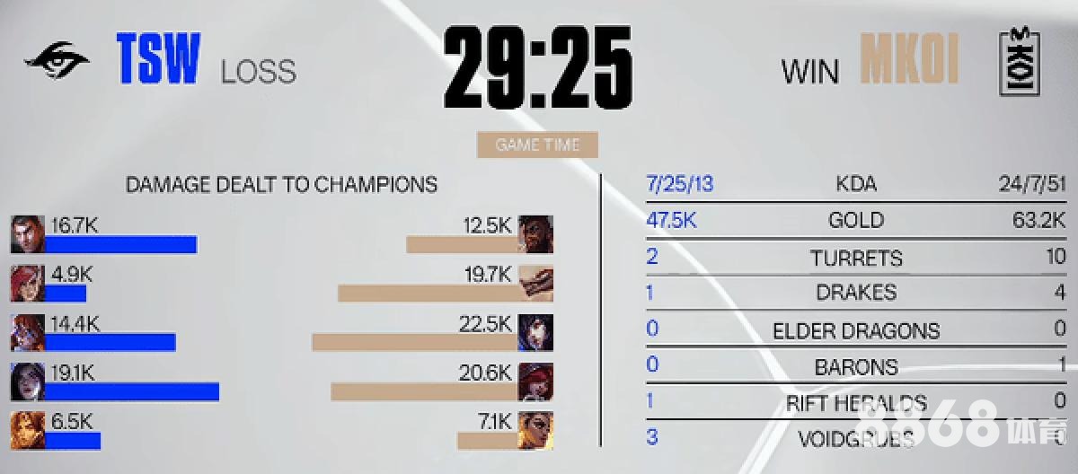 申博体育 - 2014nba总决赛热火vs马刺录像