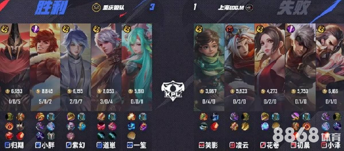申博体育 - 赫尔城vs特伦钦